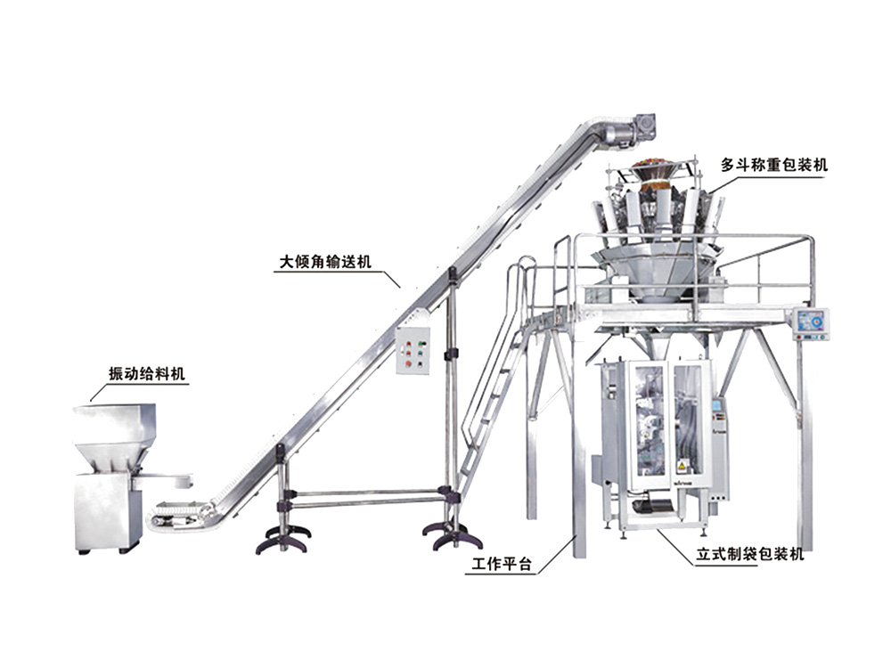 全智能多斗稱重包裝系統(tǒng)